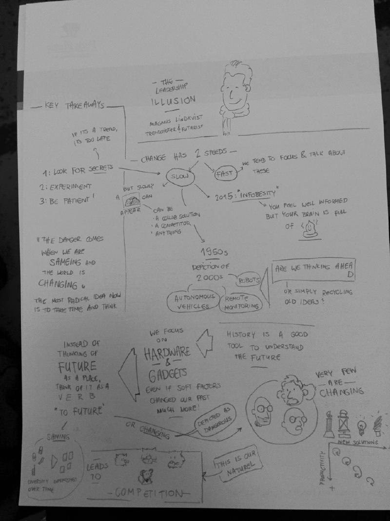 Closing keynote by Magnus Lindkvist